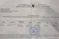 Неправилно попуњени гласачки листић, Народна скупштина Републике Српске (01. 12. 2022)